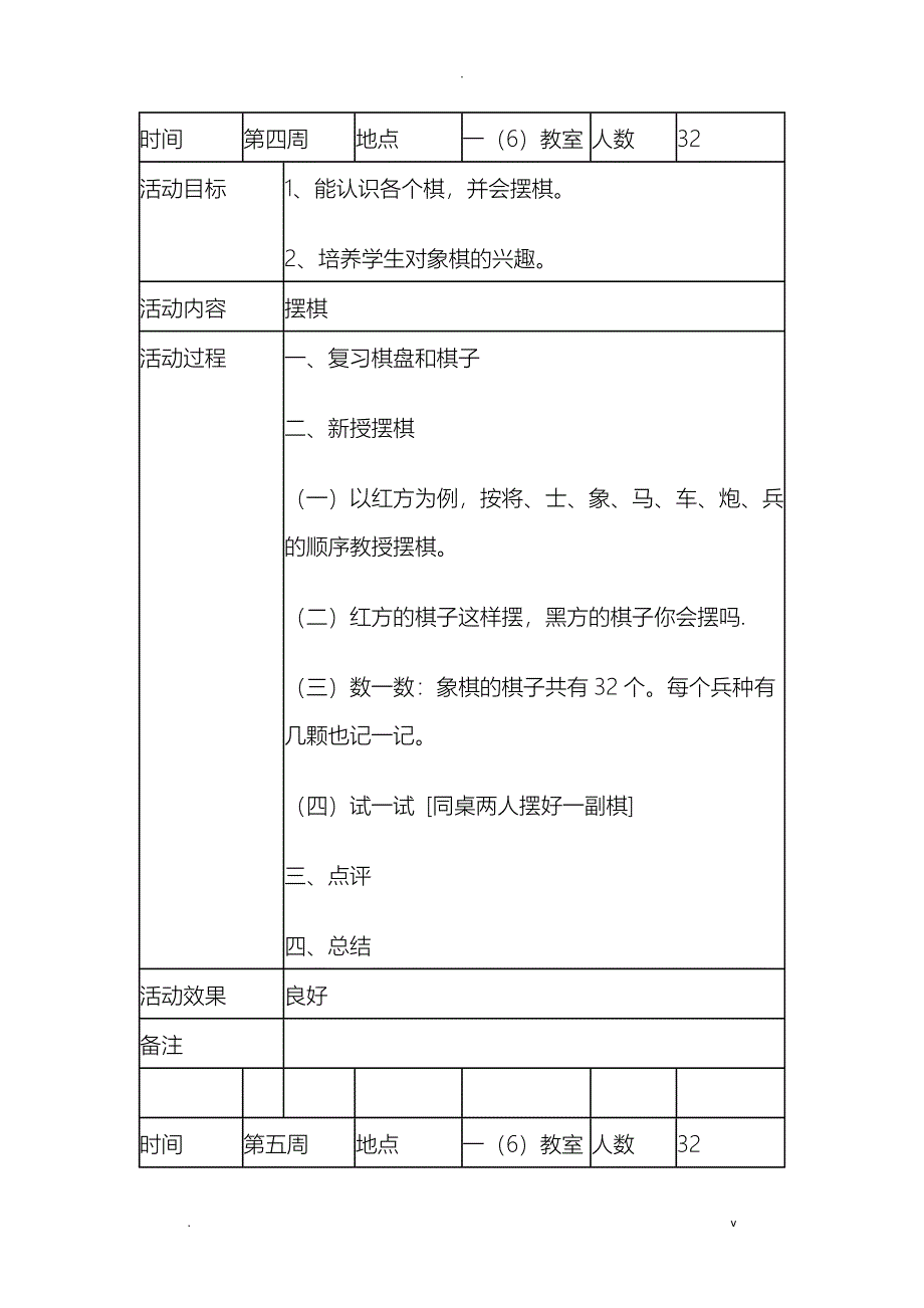 少年宫象棋活动记录表_第2页