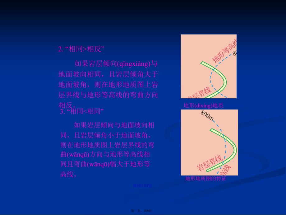 构造地质学V字型法则学习教案_第3页