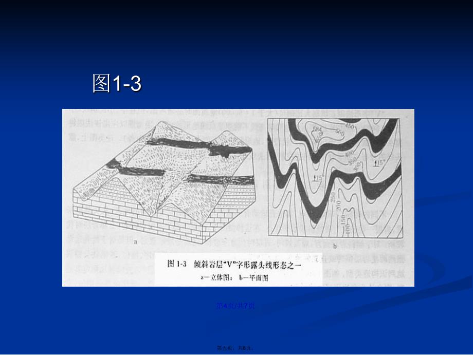 构造地质学V字型法则学习教案_第5页