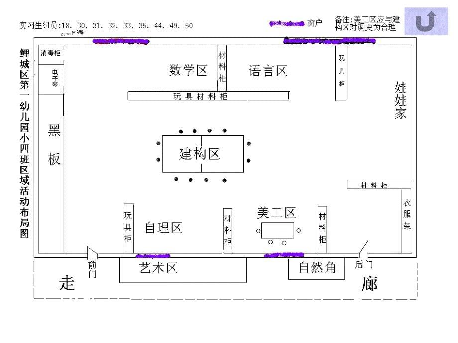 区域活动环境创设_第5页