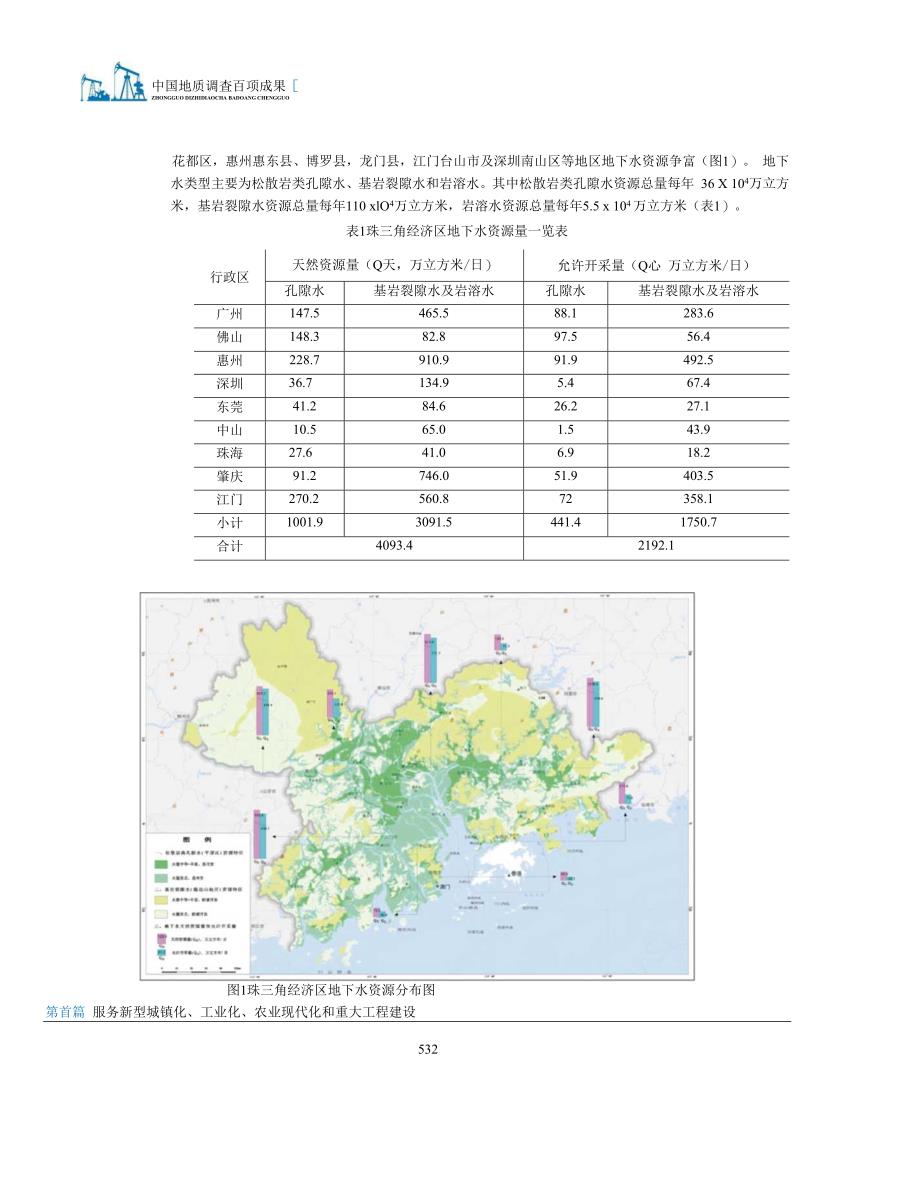 支撑服务珠三角经济区发展地质调查报告.docx_第2页