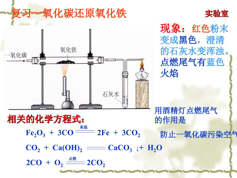 最新人教版九年级化学下册八单元金属和金属材料课题3金属资源的利用和保护精品课课件26_第2页