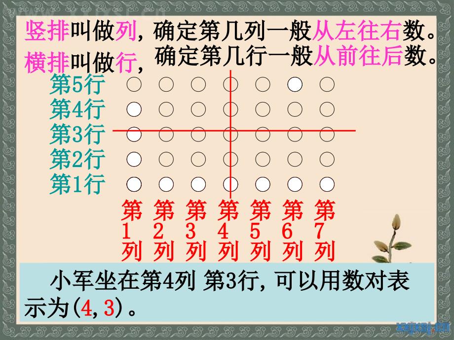 苏教版数学五年级下册《确定位置》ppt.ppt_第4页