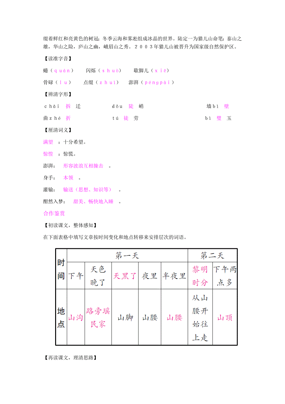 ６　老山界[1].docx_第2页