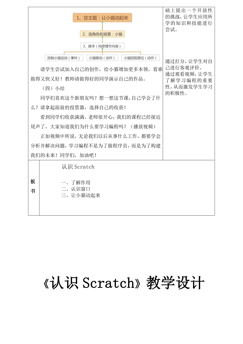 第1课 认识Scratch_第3页