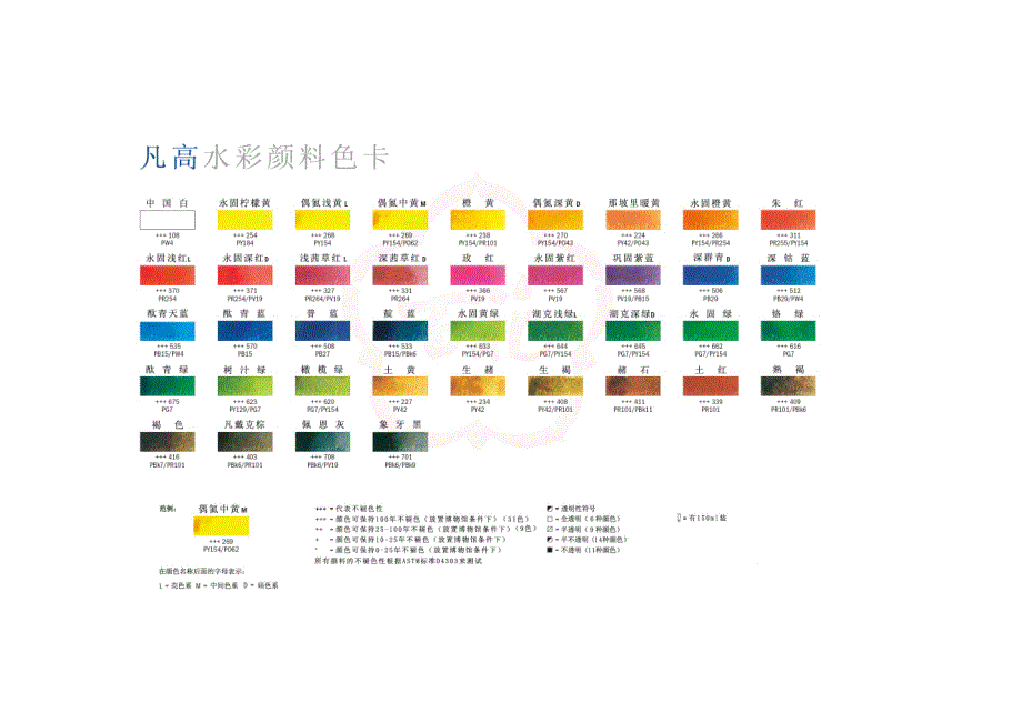 梵高水彩颜色代码表[含色卡].doc_第1页