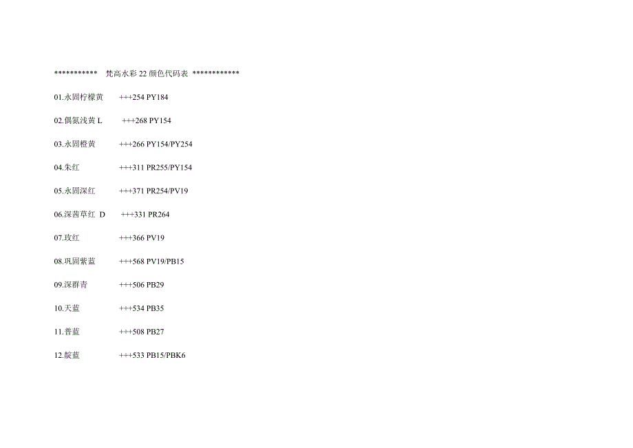 梵高水彩颜色代码表[含色卡].doc_第2页