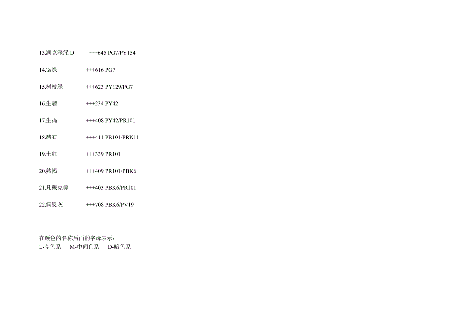 梵高水彩颜色代码表[含色卡].doc_第3页