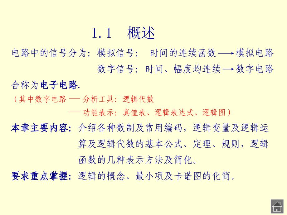 数字电子技术课件：第一章 逻辑代数基础_第3页