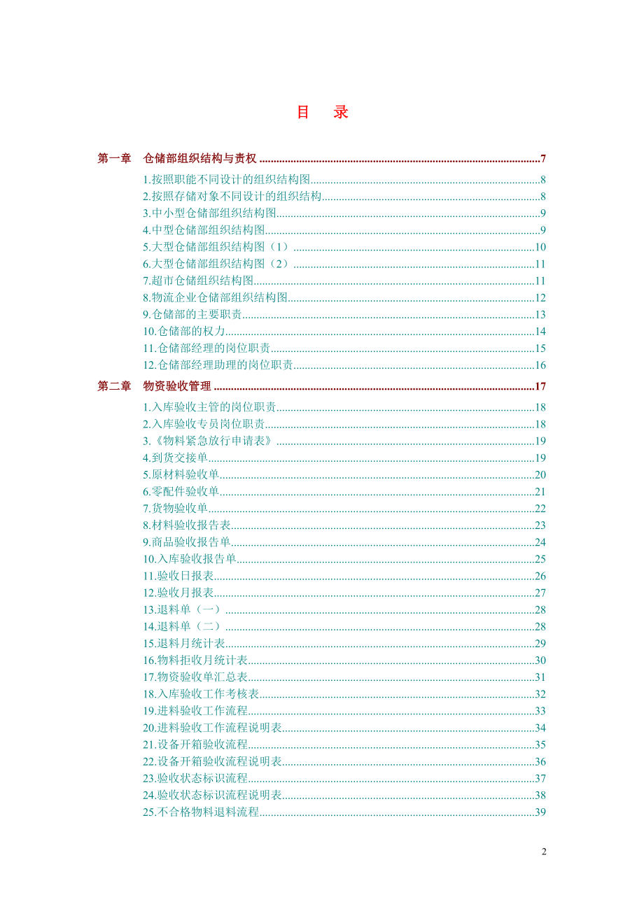 仓储部规范化管理工具箱（光盘）_第2页