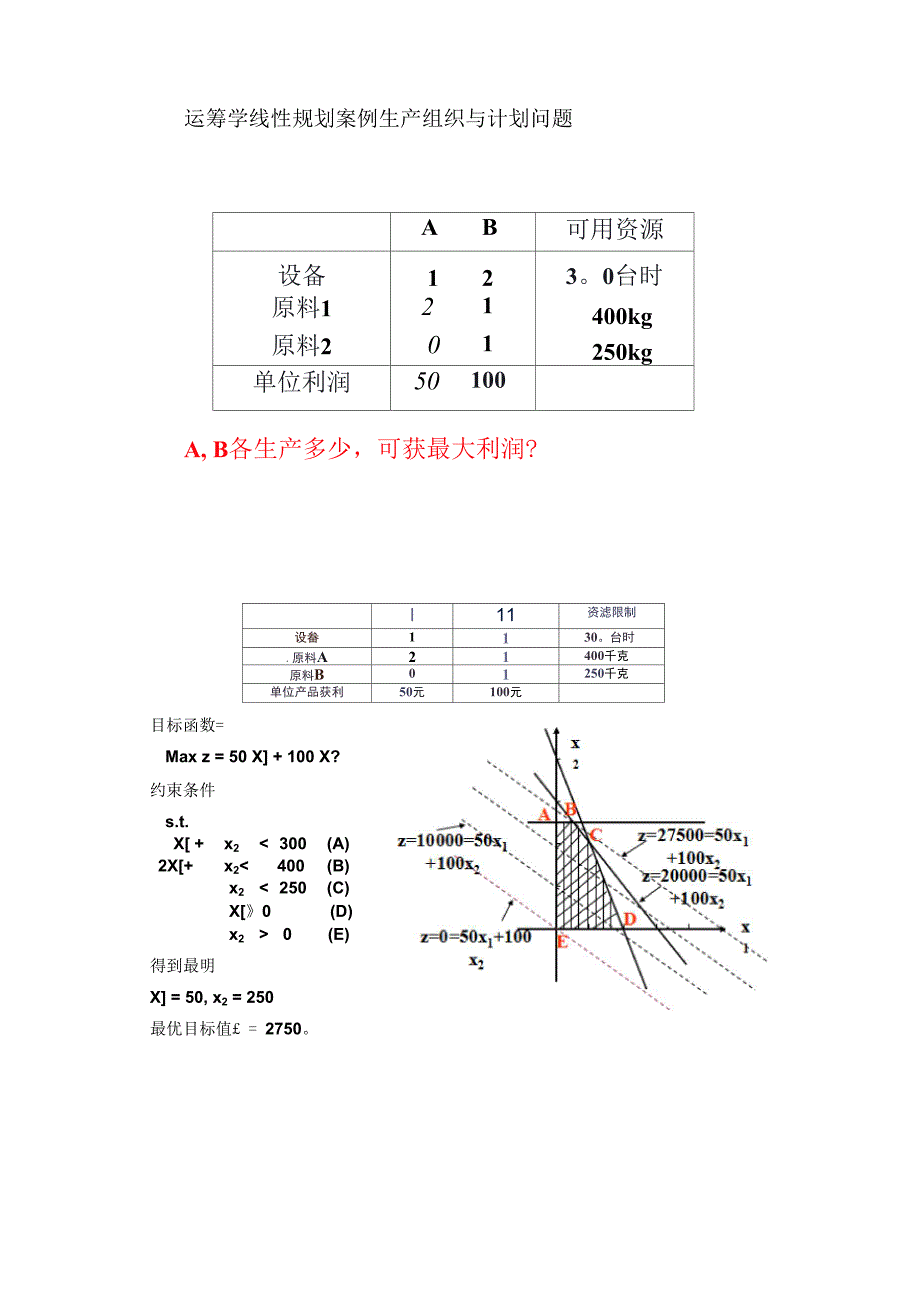 运筹学线性规划案例_第1页