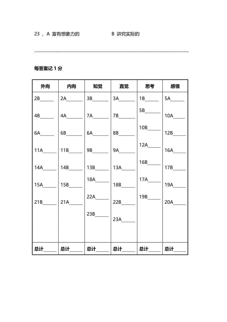 【3】工作风格测试（天选打工人）.docx_第5页