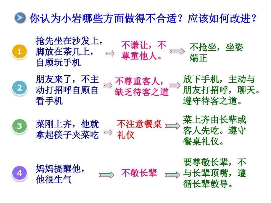 人教版八上道德与法治以礼待人课件_第5页