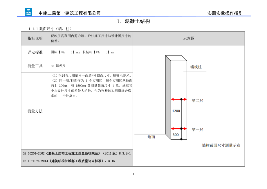 二局一公司实测实量操作指引_第1页