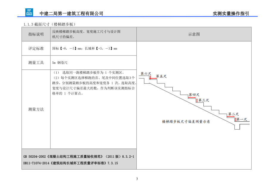 二局一公司实测实量操作指引_第3页