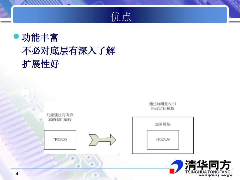 加密芯片模块弥补信息安全行业中软件的漏洞_第4页