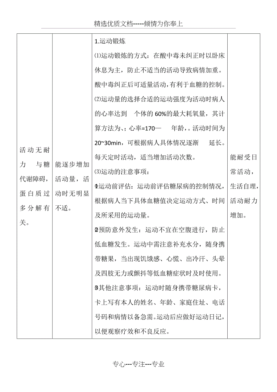 内科护理病历(共11页)_第4页