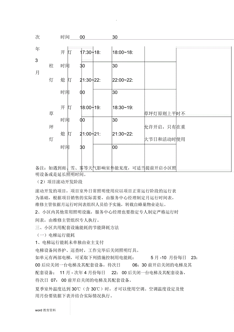 物业公司节能降耗措施方案_第4页