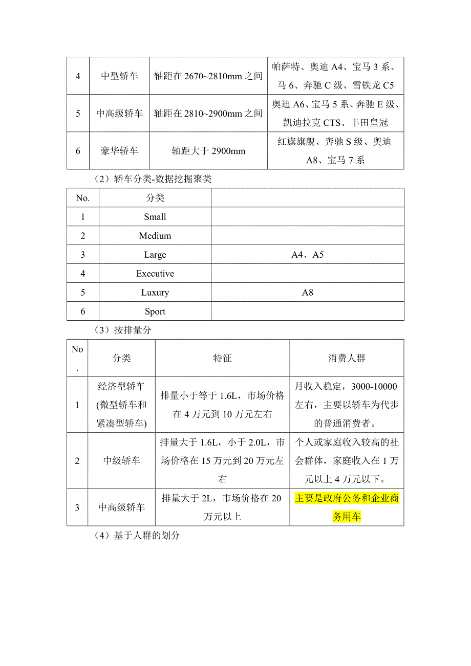 市场细分相关文档.docx_第2页