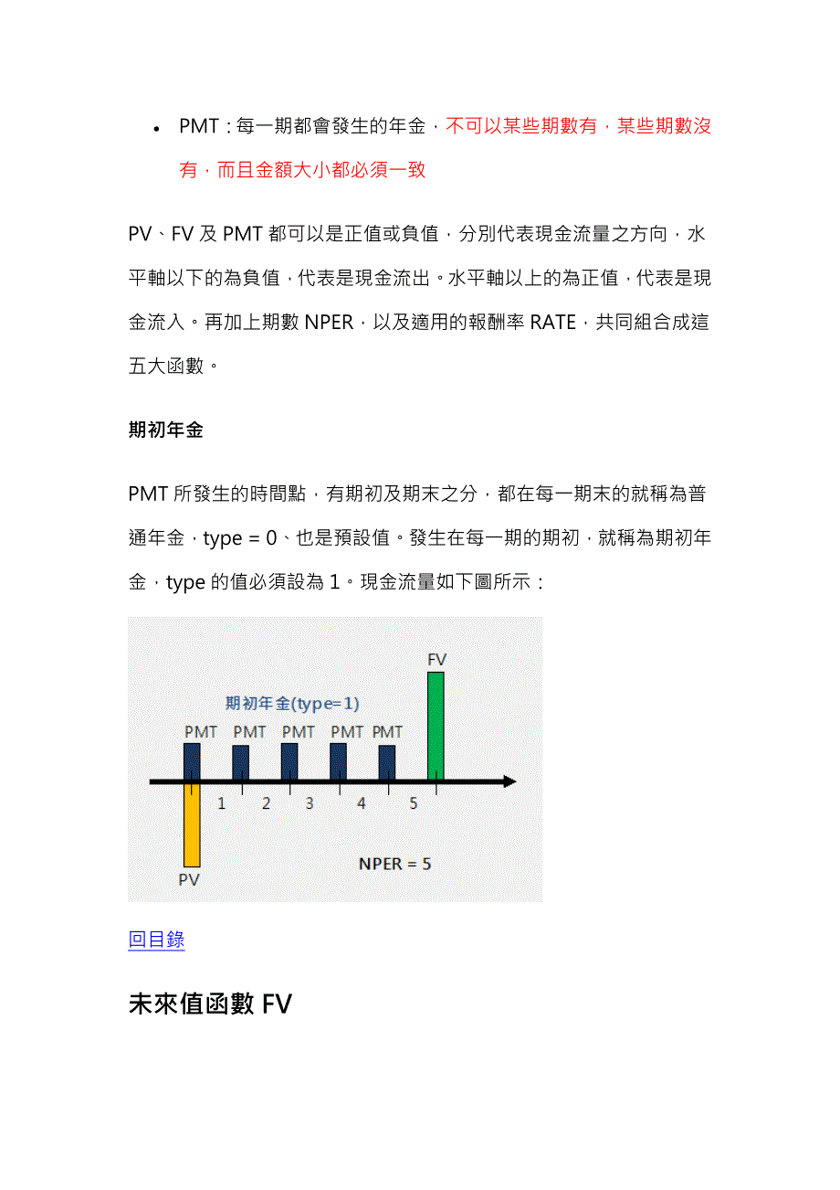 Excel五大财务函数汇整Word版_第3页