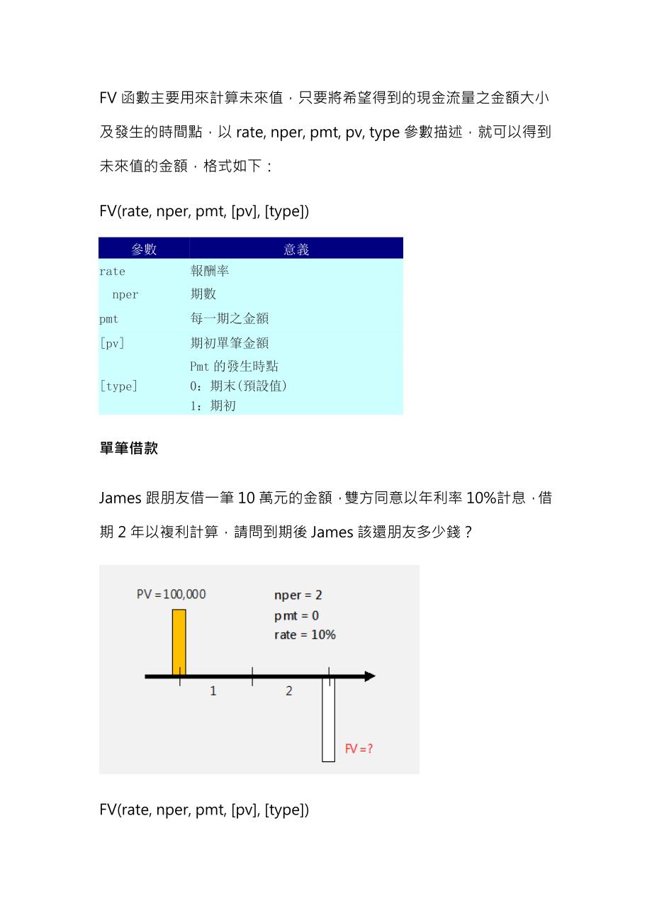 Excel五大财务函数汇整Word版_第4页