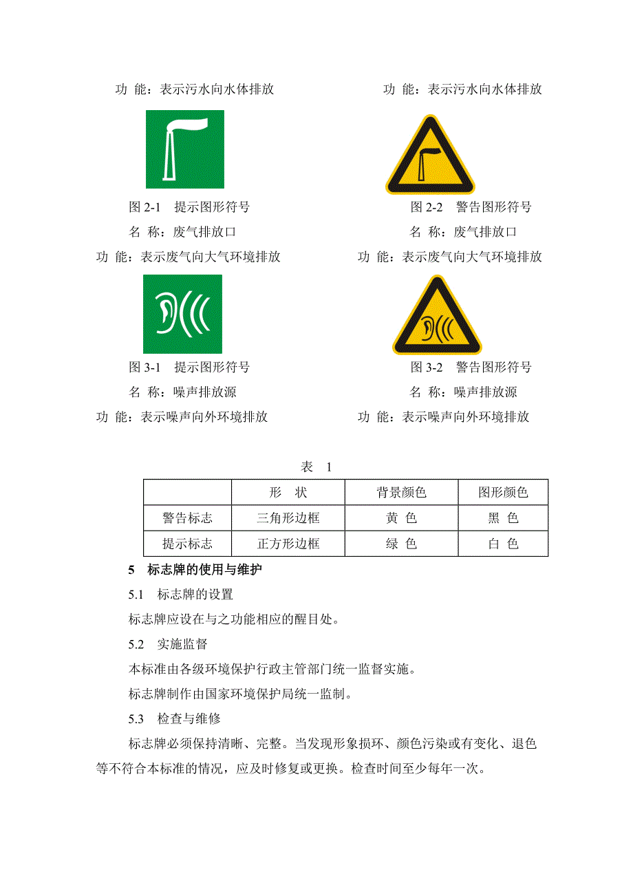 排放口标志牌技术规格_第4页