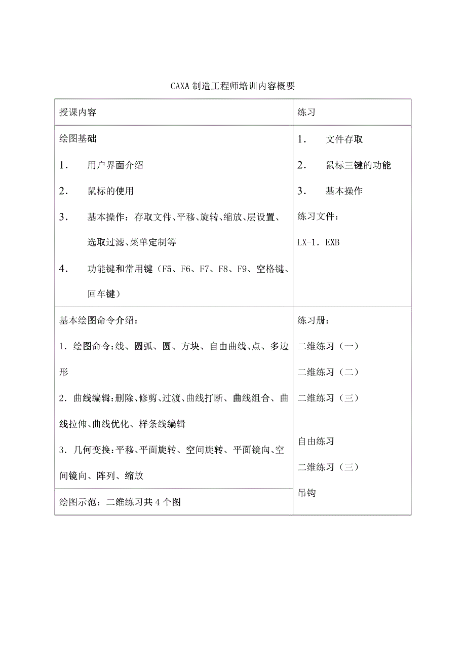CAXA制造工程师培训内容概要_第1页