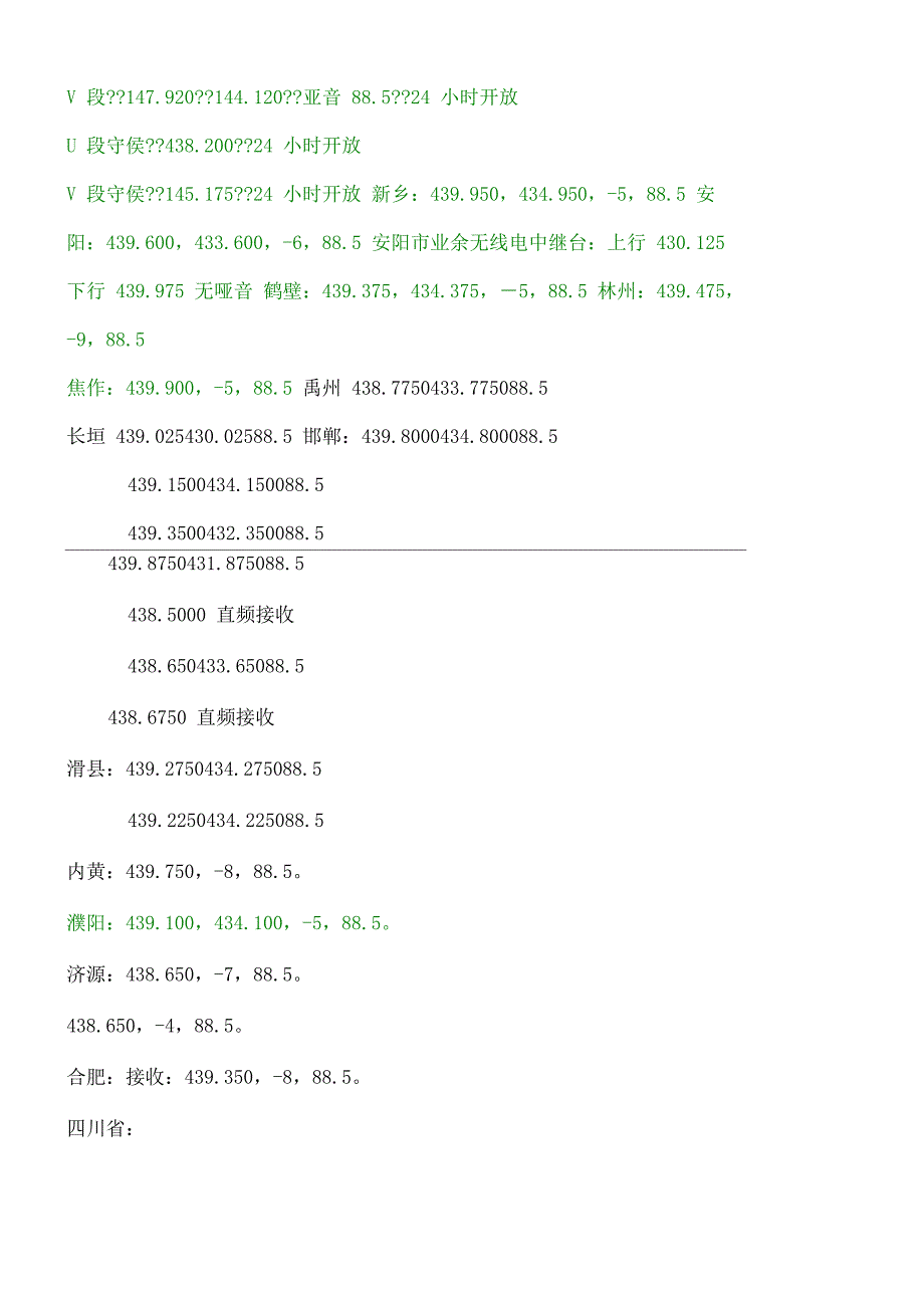 各中继台频率统计表_第3页