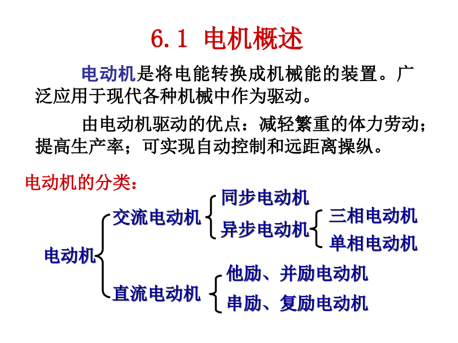 电工学少学时第六章_第3页