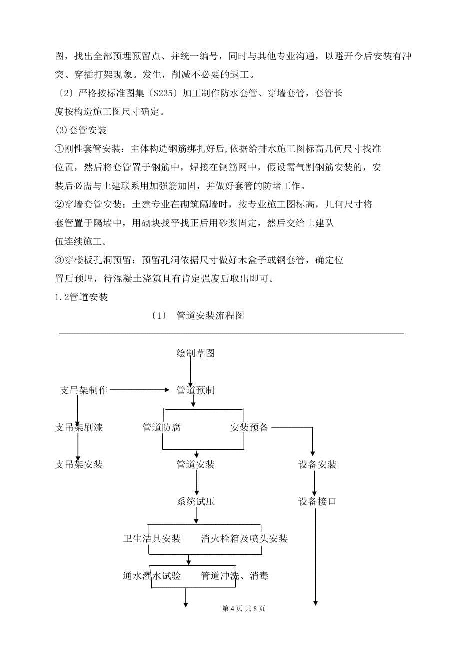 水电暖安装方案.doc_第5页