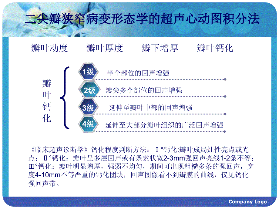 钙化性二尖瓣狭窄pbmv的经验_第4页