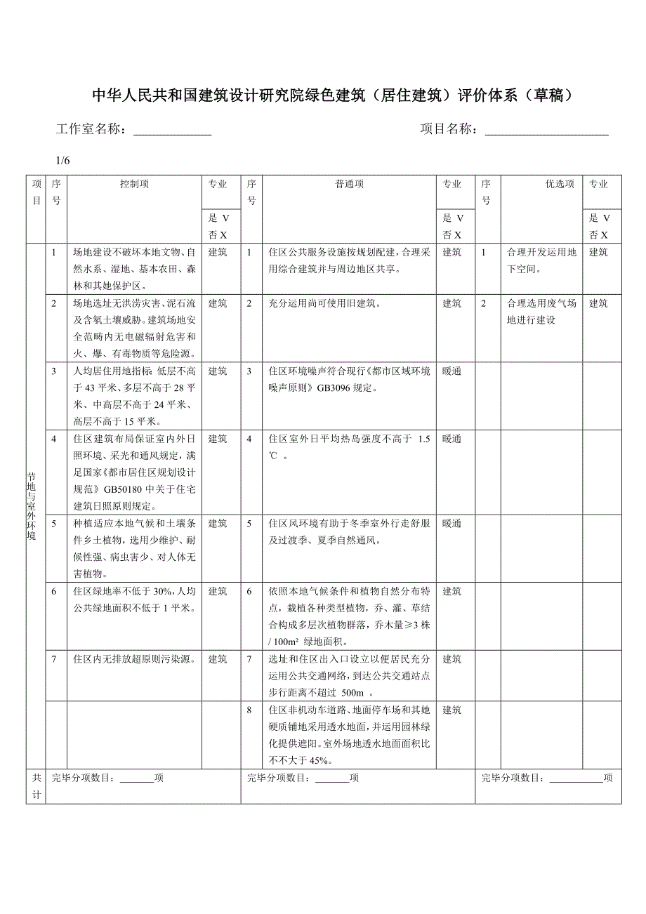 绿色建筑评估体系样本.doc_第1页