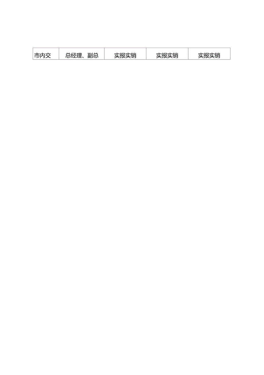 三公经费管理制度教学总结_第3页