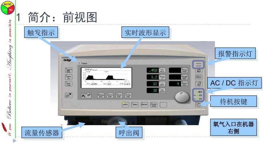 savina呼吸机及机械通气基础_第5页