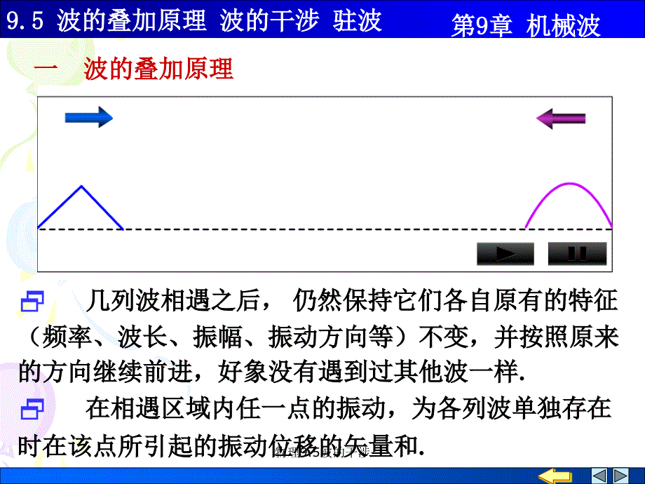 物理9.5波的干涉课件_第1页