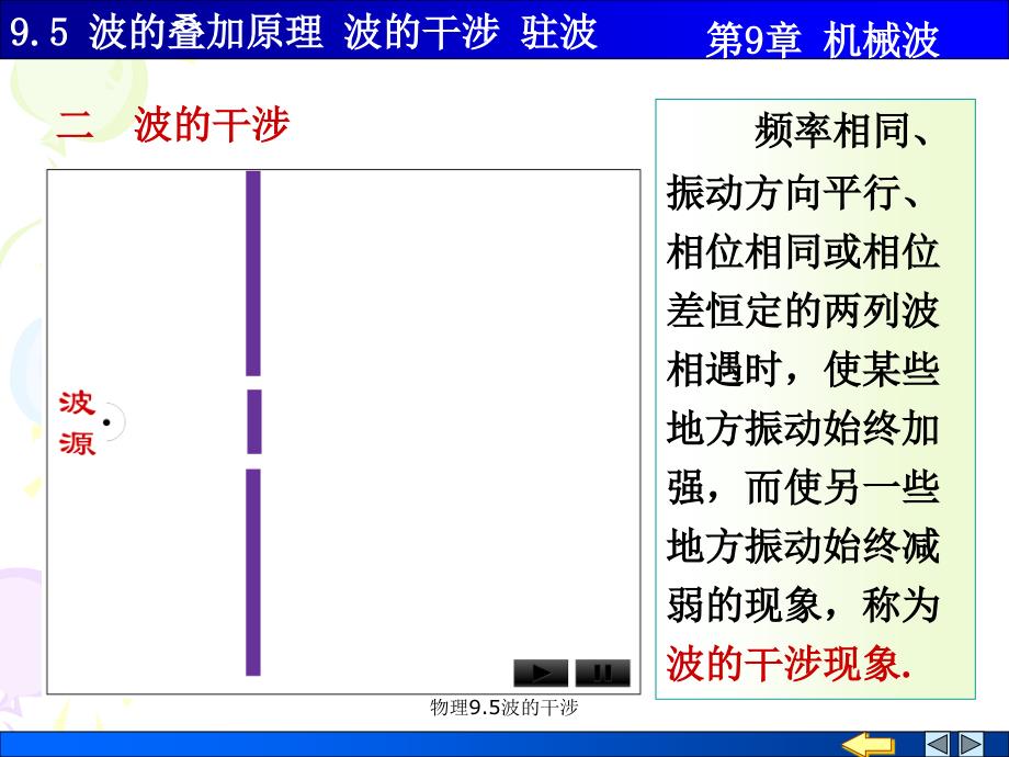 物理9.5波的干涉课件_第2页