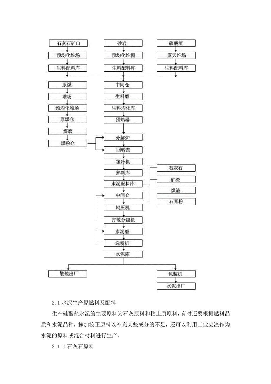 蓝田尧柏水泥厂认识实习报告.doc_第5页