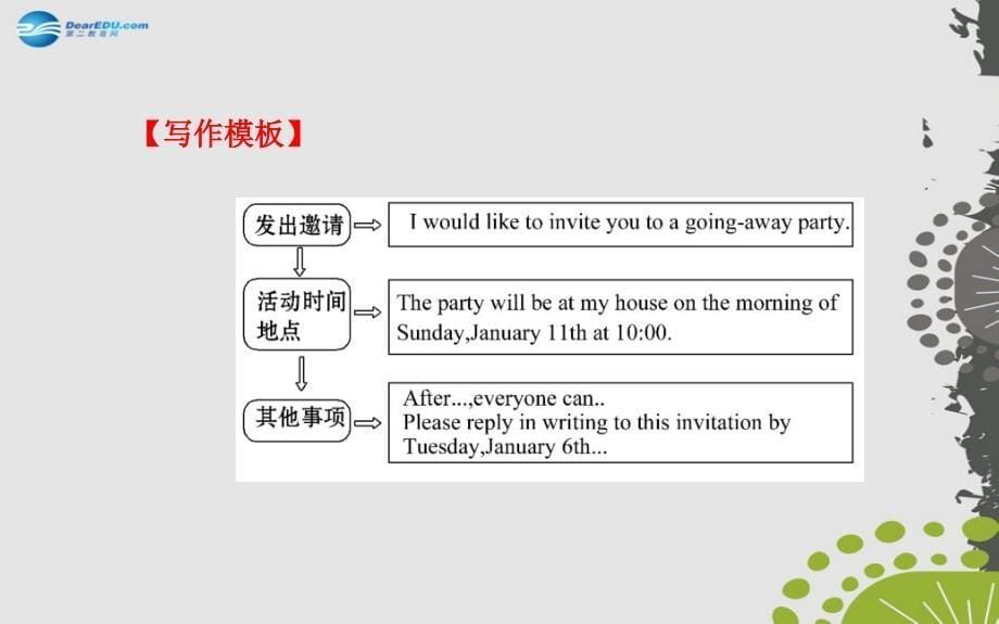 【世纪金榜】八年级英语上册 Unit 9 Can you come to my party？Section B（3a—Self Check）名师课件 （新版）人教新目标版_第5页