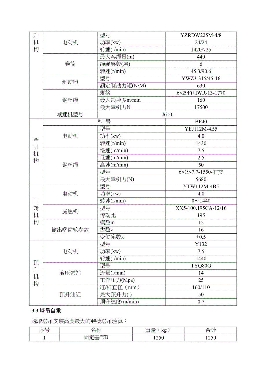 塔吊基础施工方案设计(DOC 21页)_第4页