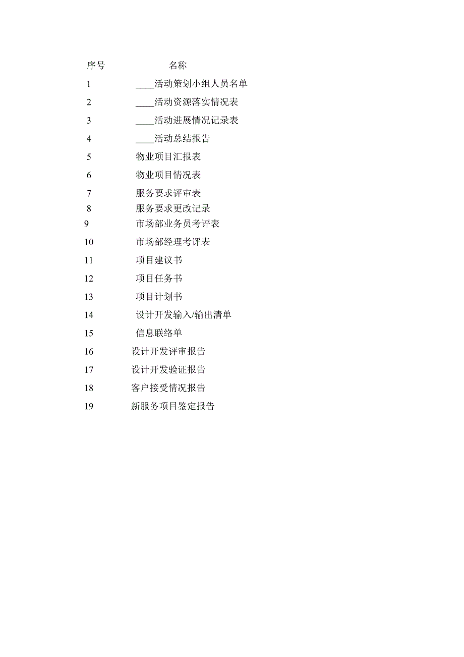 物业公司市场部管理工作手册_第3页