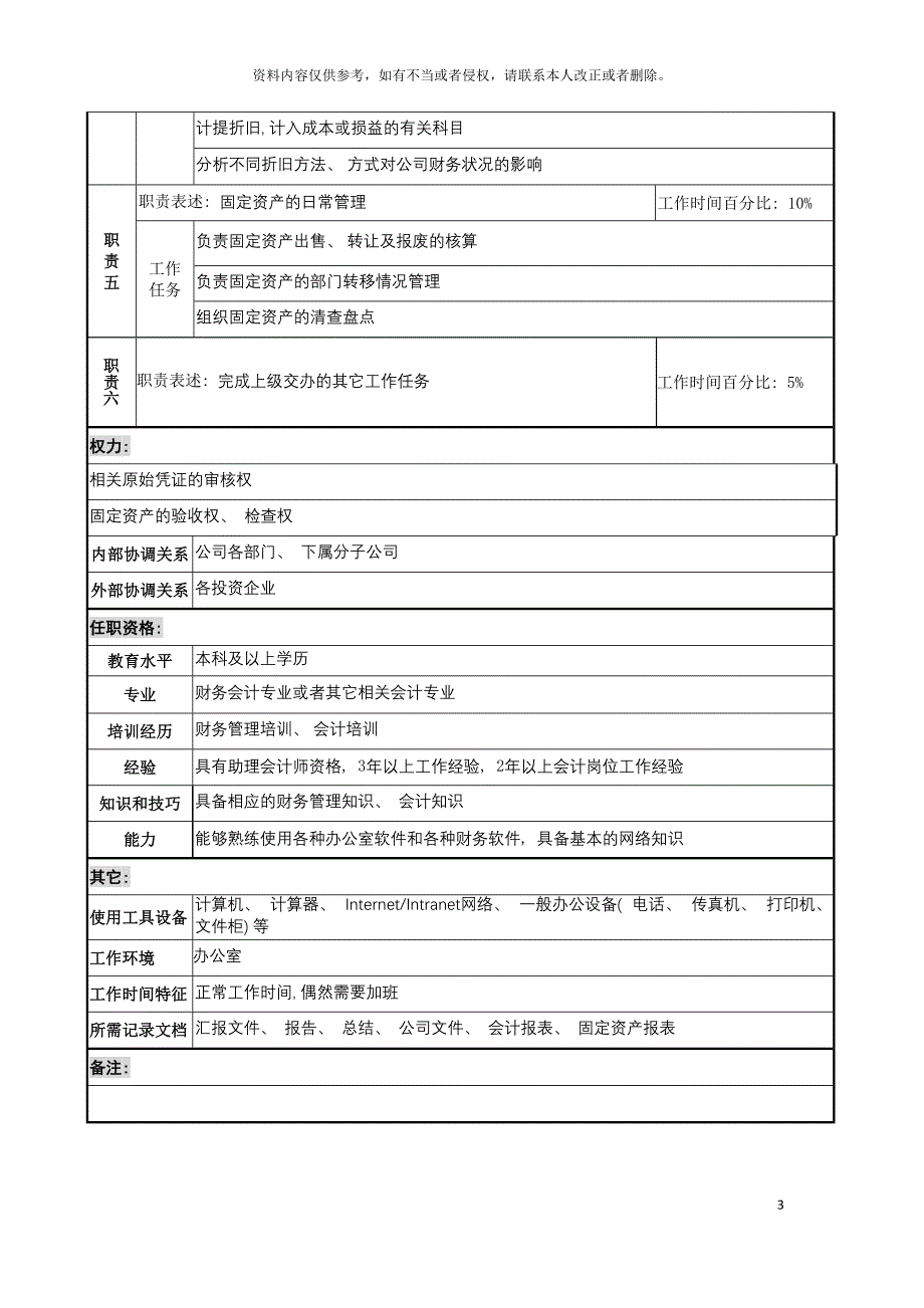 工业园财务部投资及资产管理专责岗位说明书模板.doc_第3页