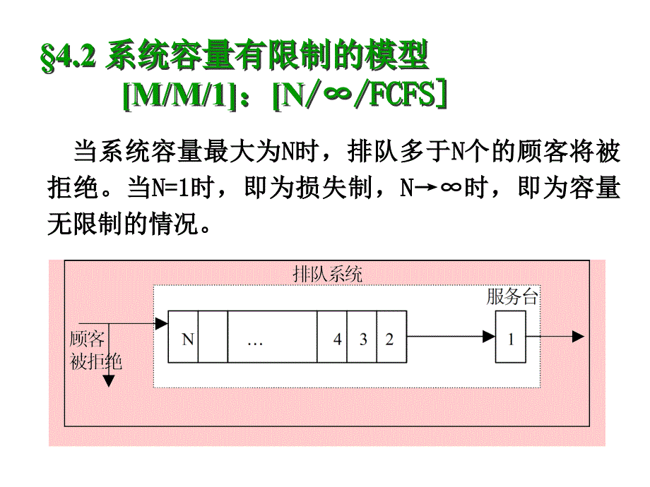 运筹学：教案_排队论2_第1页