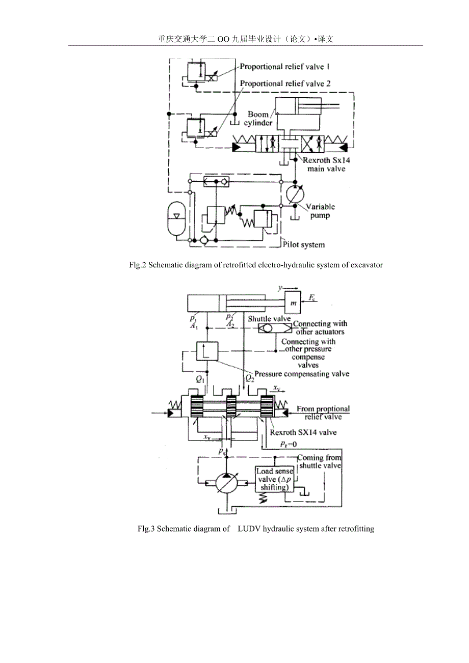 挖掘机臂液压系统的模型化参量估计外文翻译、中英文翻译、外文文献翻译_第4页