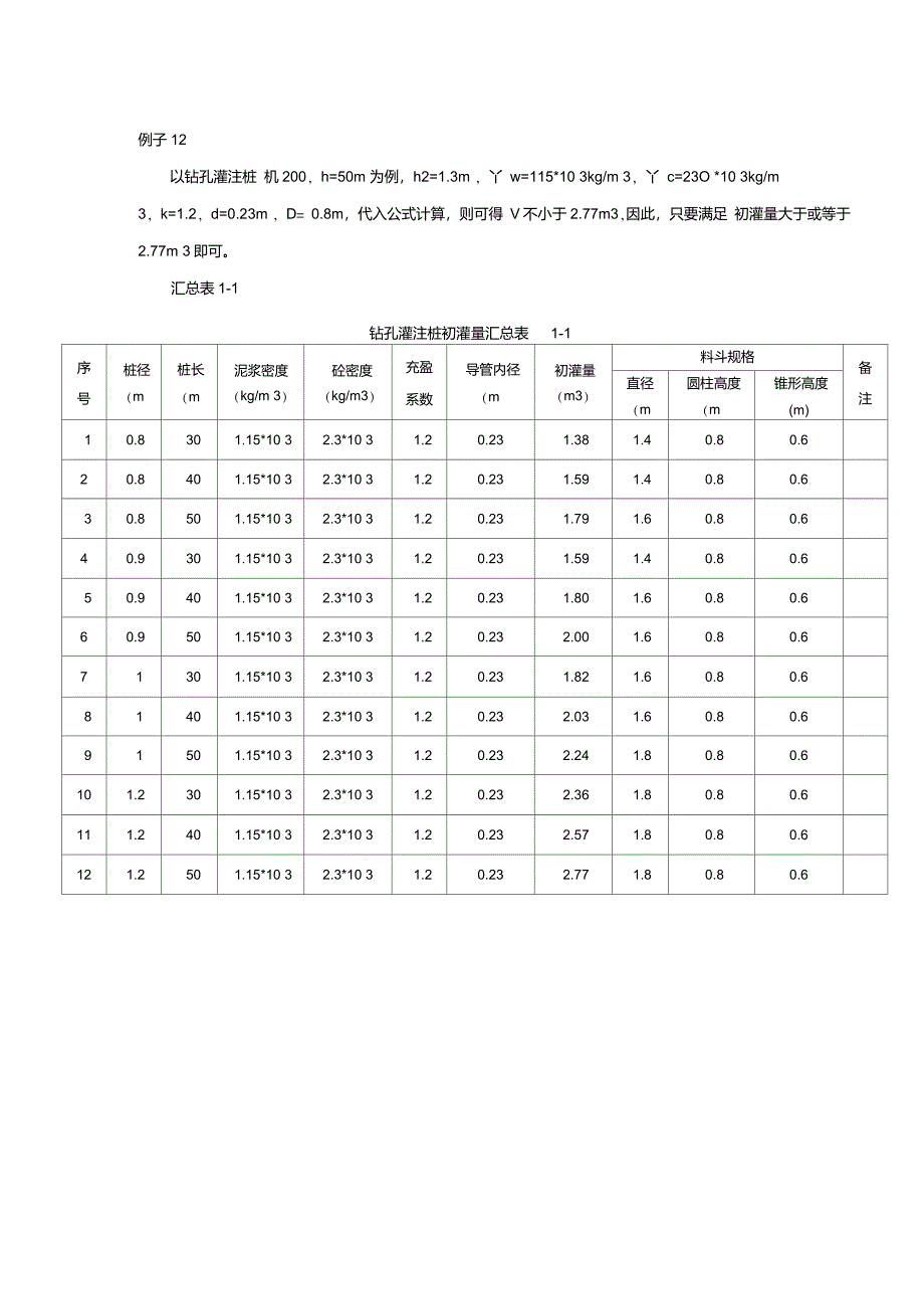 钻孔灌注桩初灌量计算书_第4页