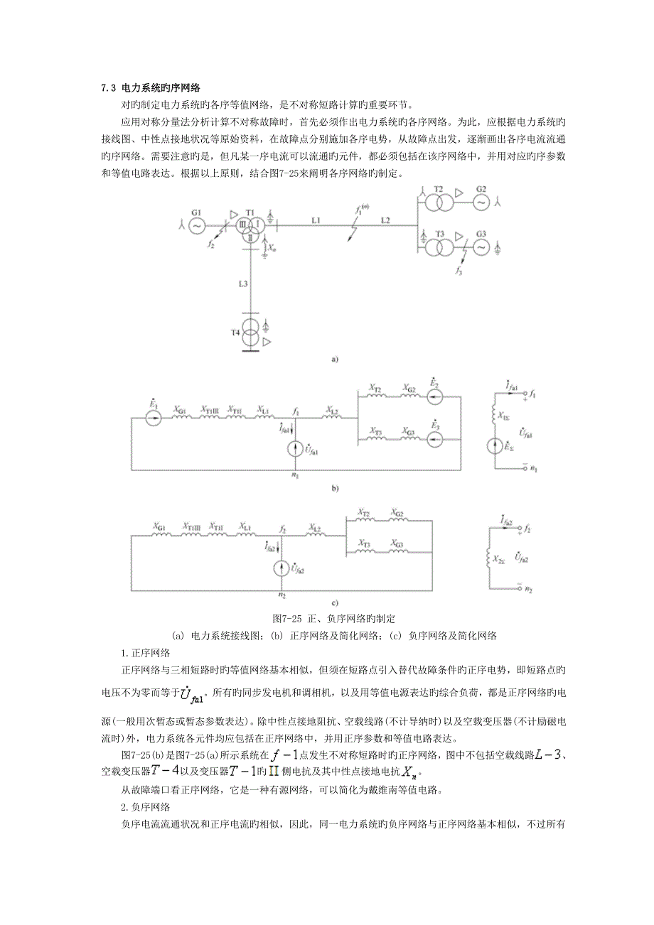 电力系统的序网络_第1页