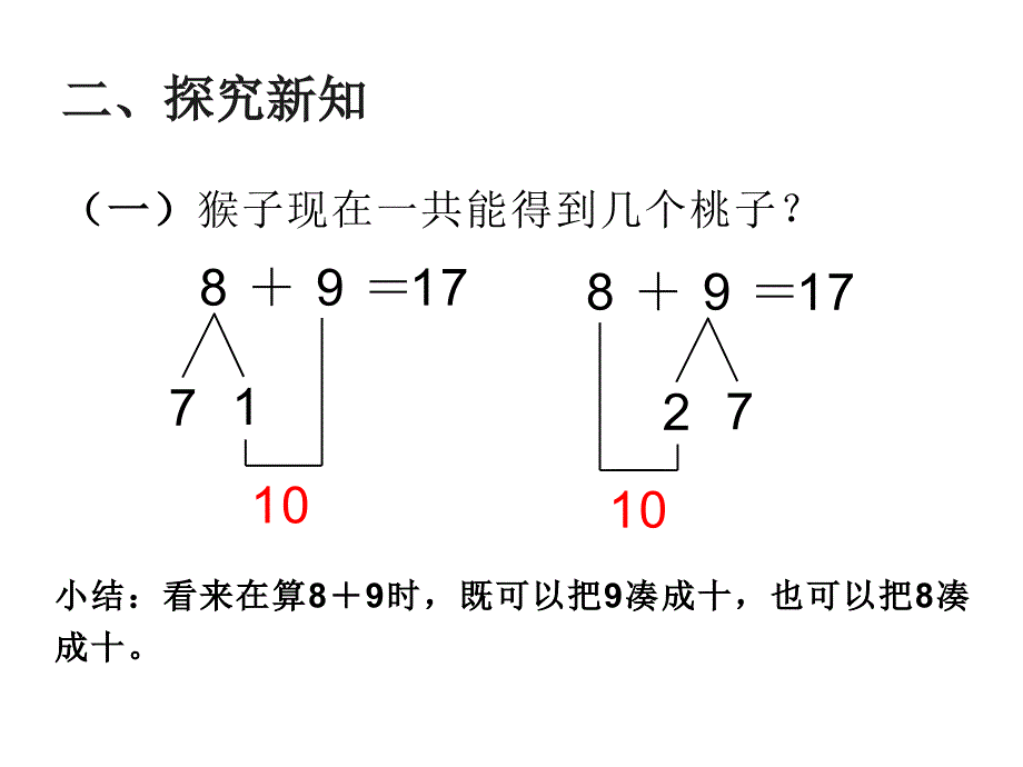 一年级数学上册课件8.2876加几15人教版8张_第3页