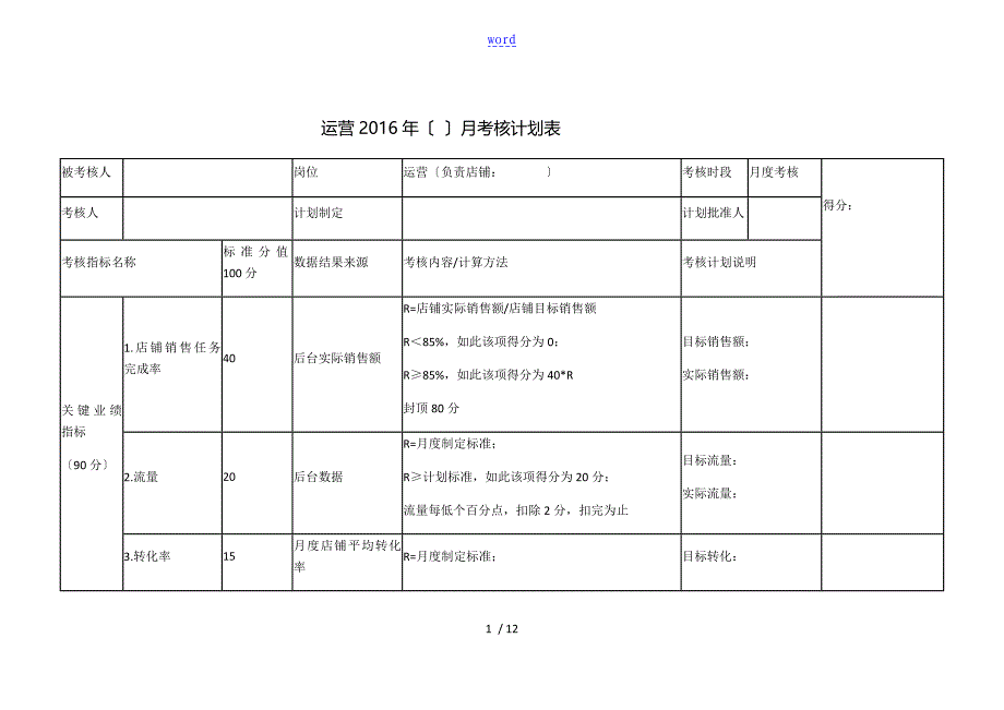 淘宝的京东电商的运营美工客服售前售后的考核现行的标准_第1页
