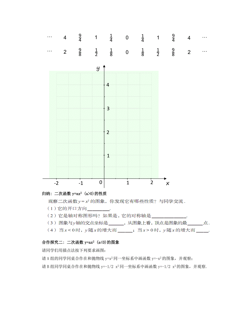 5.4二次函数的图像和性质(1).docx_第2页