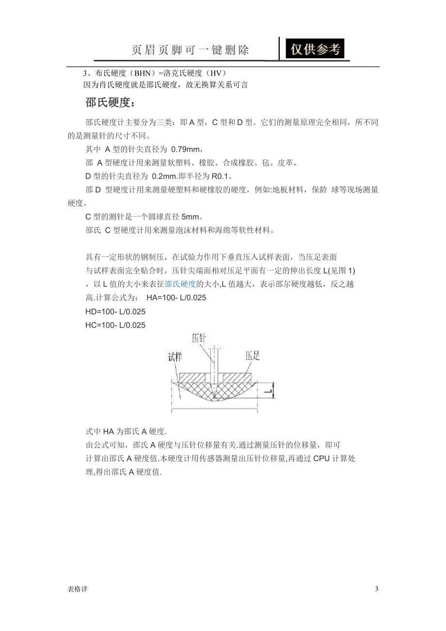 各种硬度表示方法[表格借鉴]_第3页