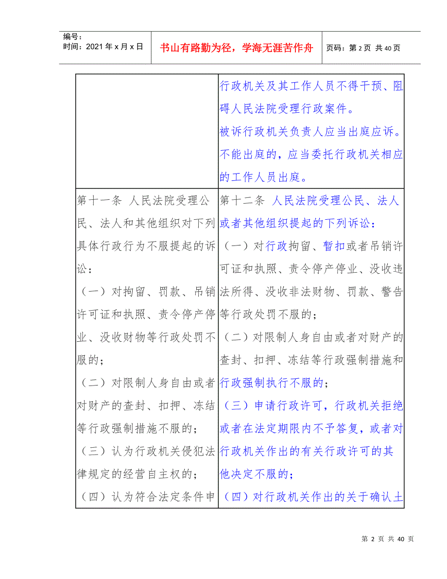 新旧行政诉讼法对照表_第2页